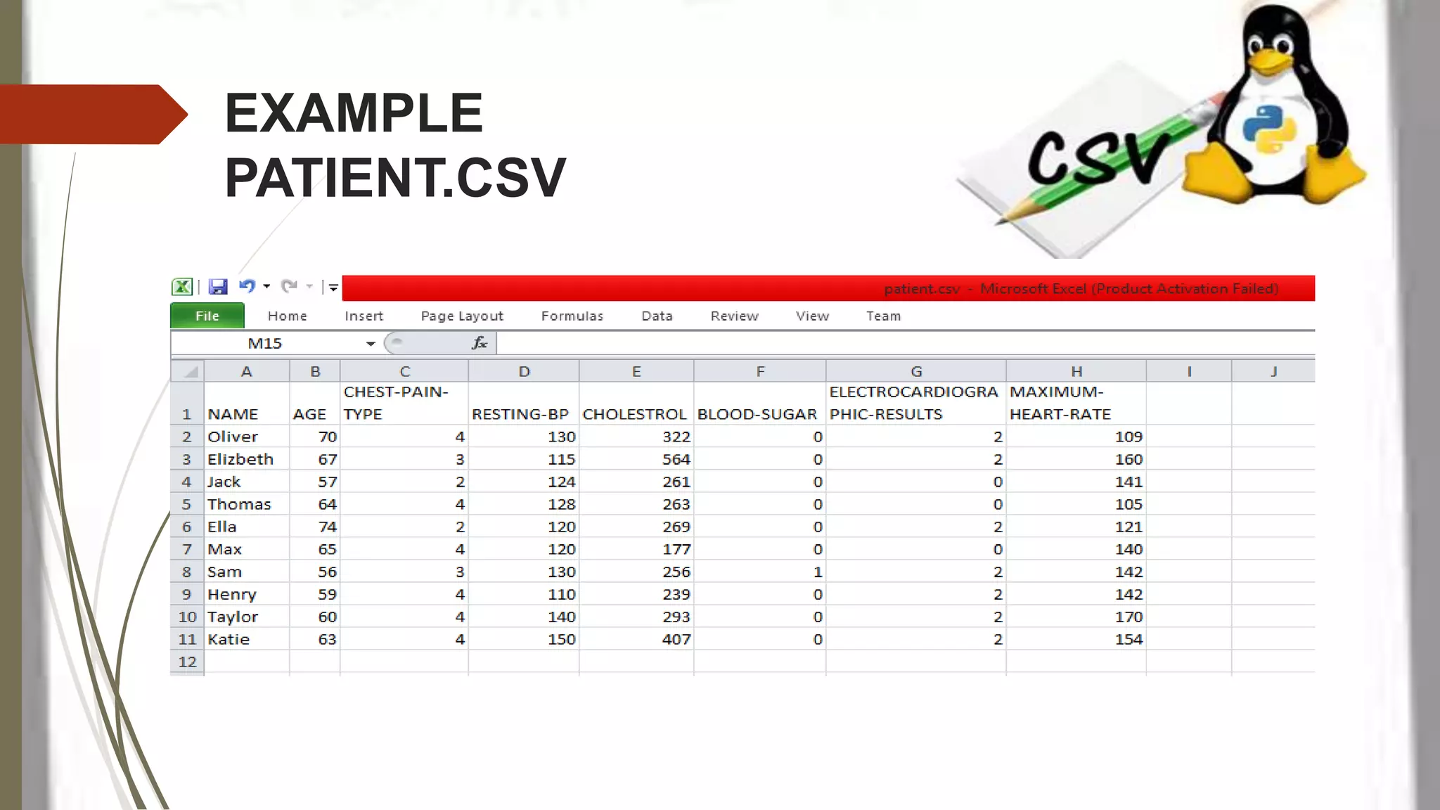 Csv file read and write | PPTX