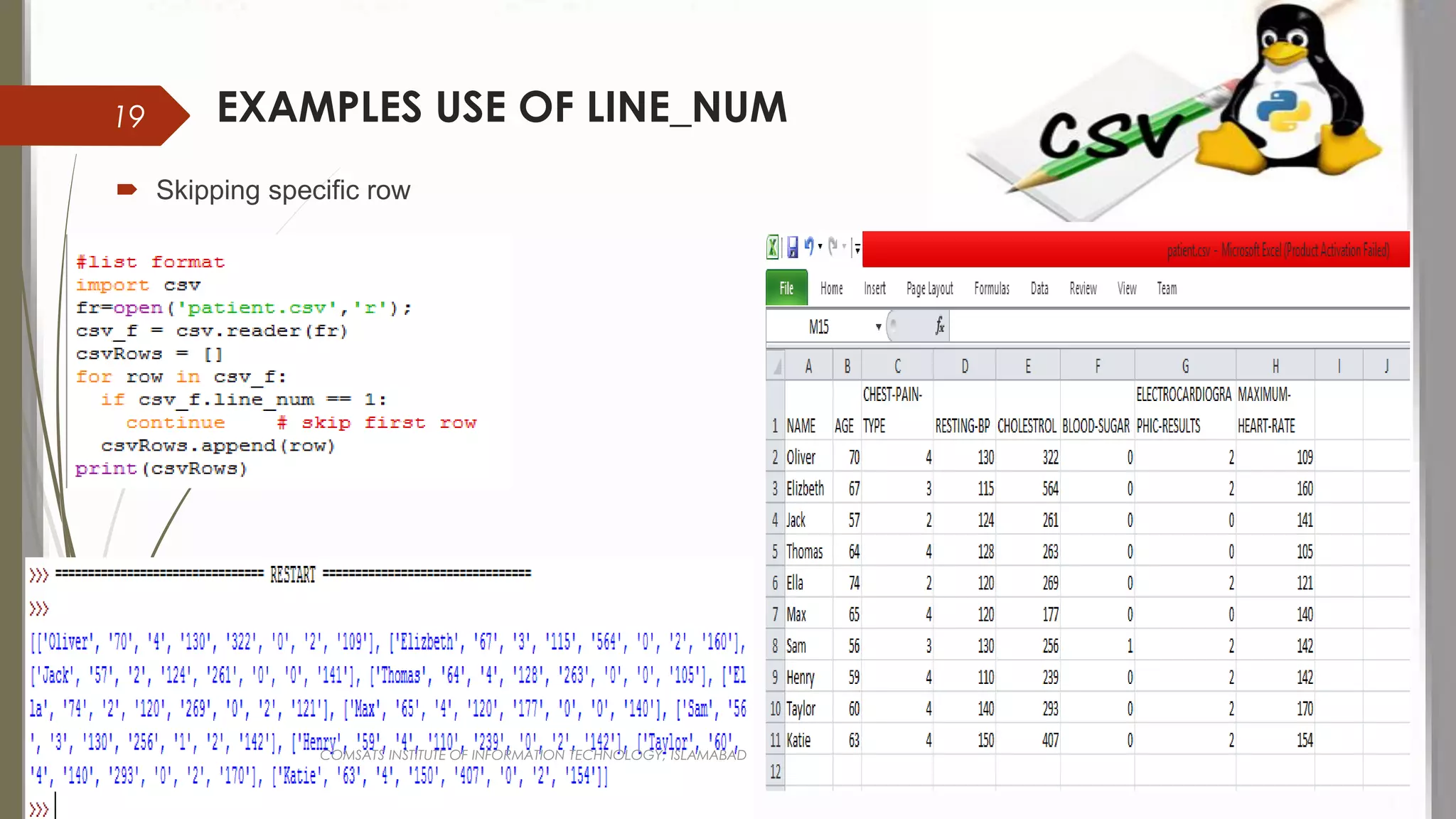 EXAMPLES USE OF LINE_NUM
 Skipping specific row
COMSATS INSTITUTE OF INFORMATION TECHNOLOGY, ISLAMABAD
19
 