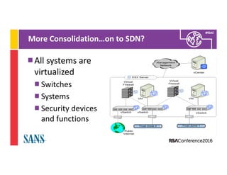 Designing Virtual Network Security Architectures | PDF