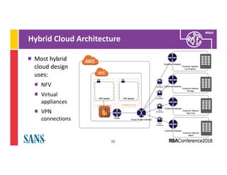 Designing Virtual Network Security Architectures | PDF