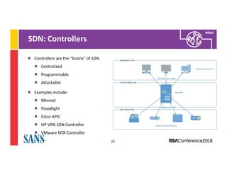 Designing Virtual Network Security Architectures | PDF