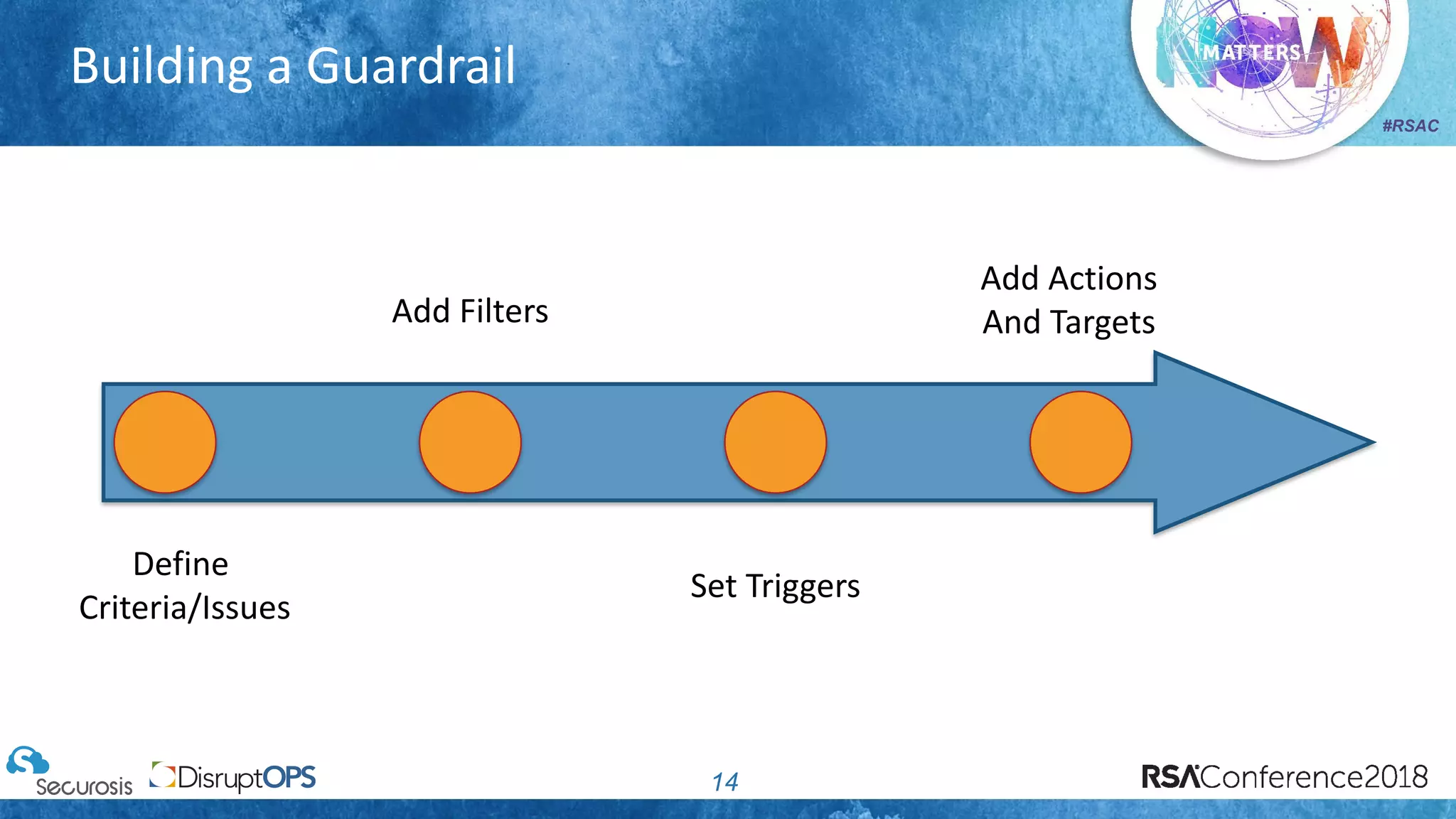 #RSAC
Building a Guardrail
14
Define
Criteria/Issues
Add Filters
Set Triggers
Add Actions
And Targets
 
