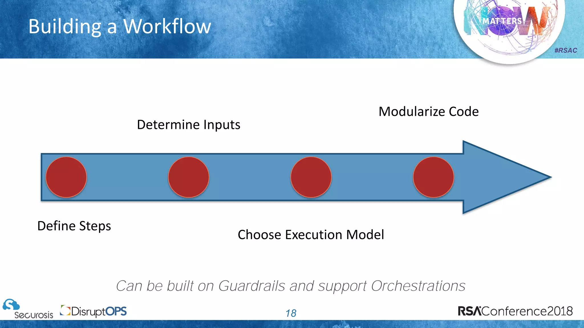 #RSAC
Building a Workflow
18
Define Steps
Determine Inputs
Choose Execution Model
Modularize Code
Can be built on Guardrails and support Orchestrations
 