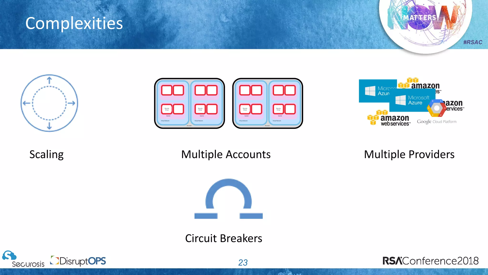 #RSAC
Complexities
23
Account
Virtual Network
Subnet
Security
Group
Virtual Network
Subnet
Security
Group
Account
Virtual Network
Subnet
Security
Group
Virtual Network
Subnet
Security
Group
Scaling Multiple Accounts Multiple Providers
Circuit Breakers
 