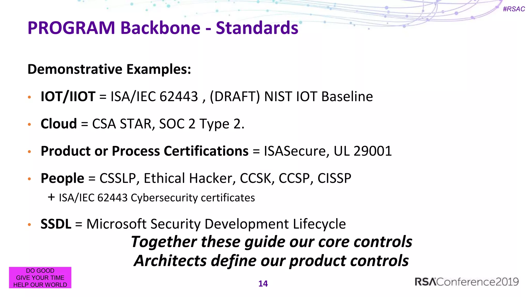 Cybersecurity model and top cloud security controls for product ...
