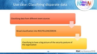#RSAC
Use case: Classifying disparate data
30
Classifying data from different event sources
Broad classification into RED/YELLOW/GREEN
Classifying to have a big picture of the security posture of
the organization
 
