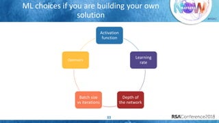 #RSAC
ML choices if you are building your own
solution
33
Activation
function
Learning
rate
Depth of
the network
Batch size
vs iterations
Optimzers
 