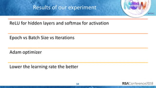 #RSAC
Results of our experiment
34
ReLU for hidden layers and softmax for activation
Epoch vs Batch Size vs Iterations
Adam optimizer
Lower the learning rate the better
 