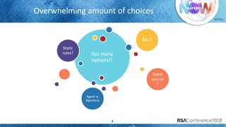 #RSAC
Overwhelming amount of choices
4
Too many
options!!
Static
rules?
ML?
Event
source
?
Agent vs
Agentless
 