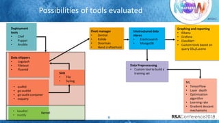 #RSAC
• kauditd
• Inotify
Kernel
Possibilities of tools evaluated
8
• auditd
• go-auditd
• go-audit-container
• osquery
Data shippers
• Logstash
• Filebeat
• Fluentd
Sink
• File
• Syslog
Deployment
tools
• Chef
• Puppet
• Ansible
Fleet manager
• Zentral
• Kolide
• Doorman
• Hand crafted tool
Unstructured data
stores
• Elasticsearch
• MongoDB
Graphing and reporting
• Kibana
• Grafana
• ElastAlert
• Custom tools based on
query DSL/Lucene
Data Preprocessing
• Custom tool to build a
training set
ML
• TensorFlow
• Layer depth
• Optimization
algorithm
• Learning rate
• Gradient descent
mechanisms
 