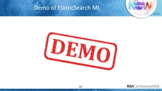 #RSAC
Demo of ElasticSearch ML
29
 