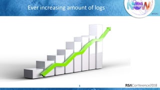 #RSAC
Ever increasing amount of logs
3
 