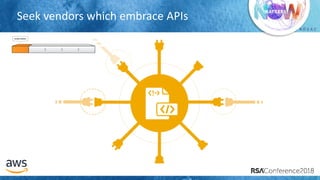 # R S A C
Seek vendors which embrace APIs
SOURCE CONTROL
 