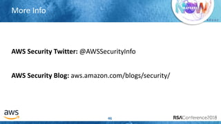 # R S A C
More Info
46
AWS Security Twitter: @AWSSecurityInfo
AWS Security Blog: aws.amazon.com/blogs/security/
 