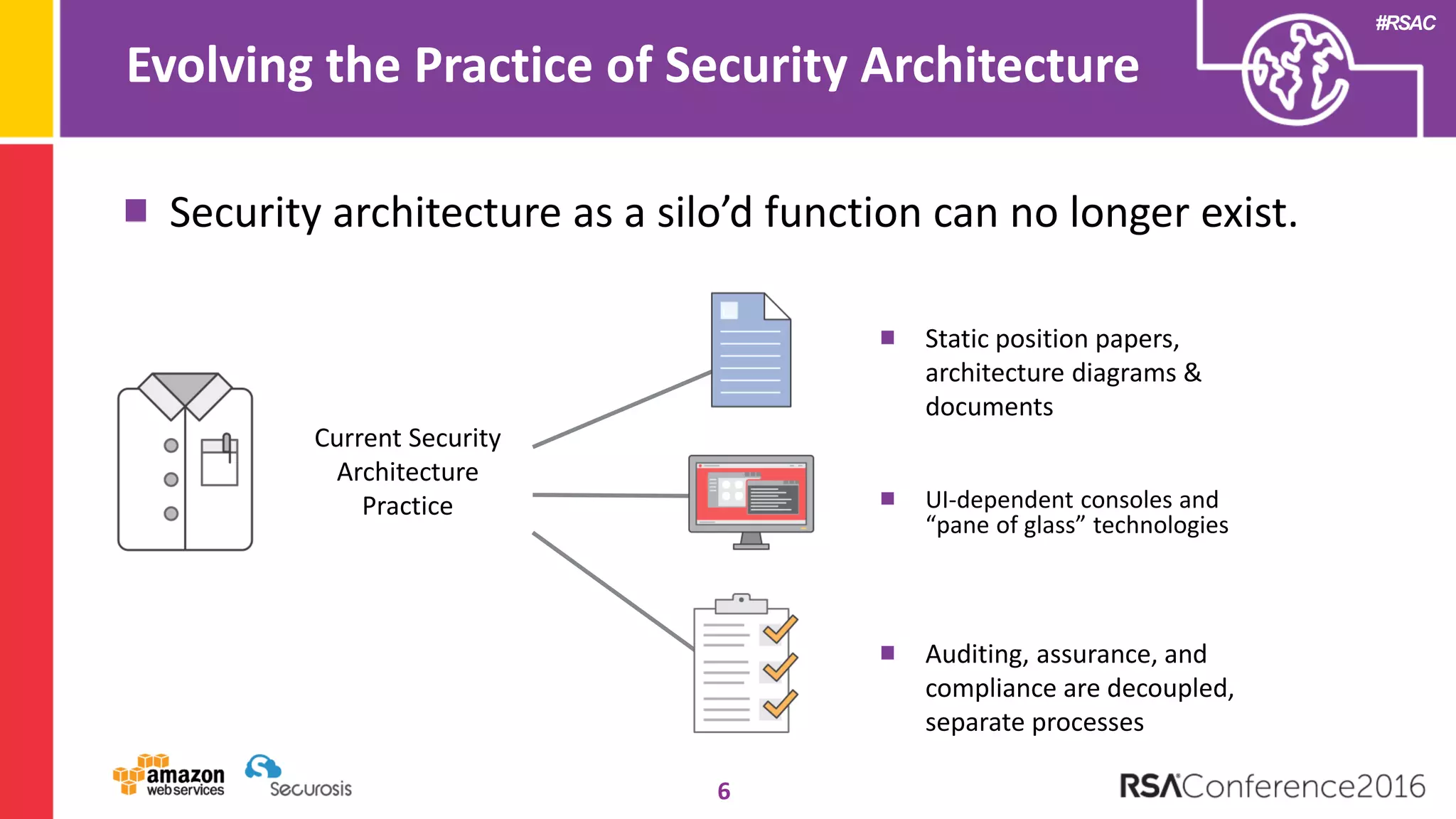 #RSAC
Evolving the Practice of Security Architecture
6
Security architecture as a silo’d function can no longer exist.
Static position papers,
architecture diagrams &
documents
UI-dependent consoles and
“pane of glass” technologies
Auditing, assurance, and
compliance are decoupled,
separate processes
Current Security
Architecture
Practice
 