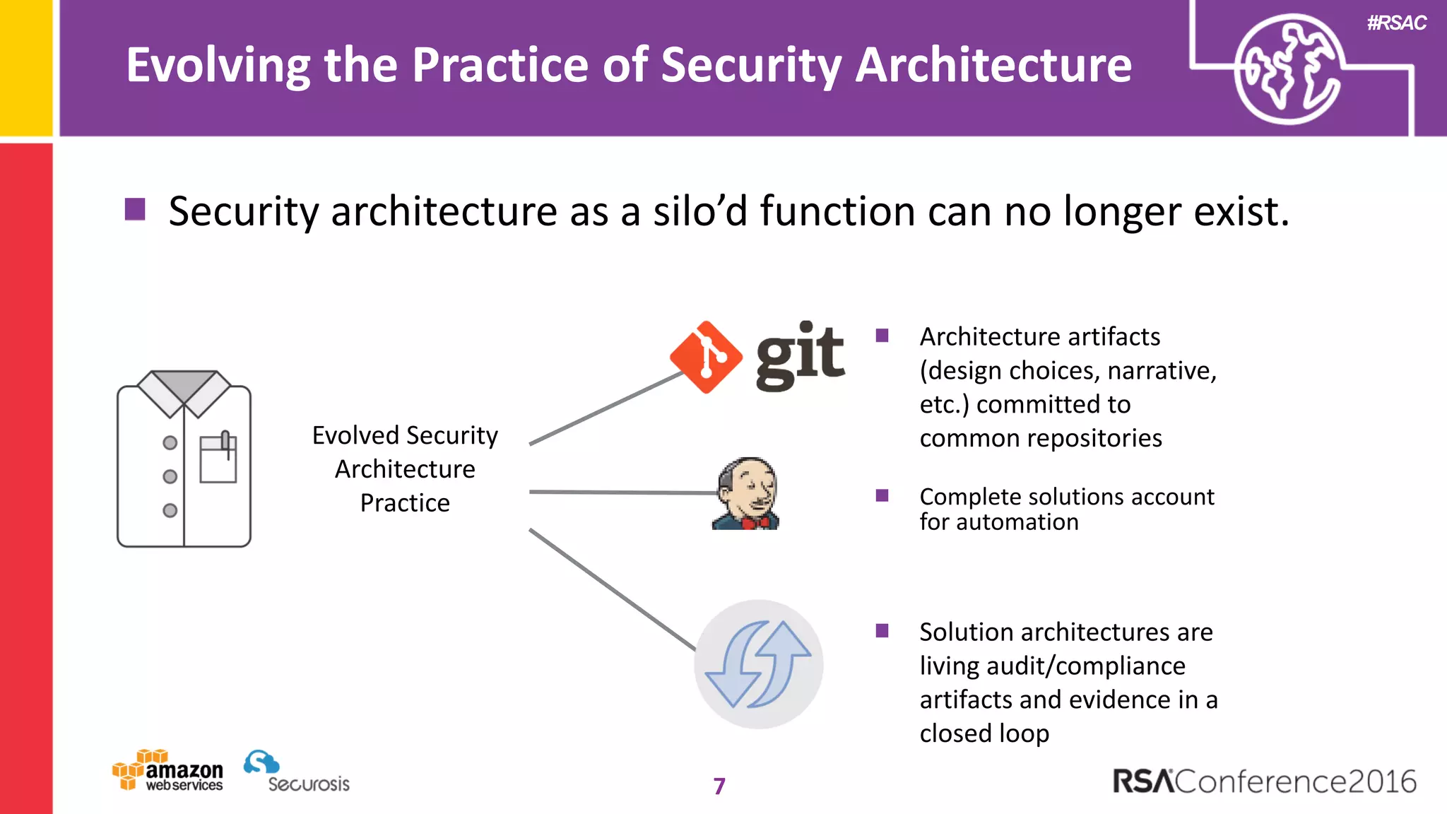 #RSAC
Evolving the Practice of Security Architecture
7
Security architecture as a silo’d function can no longer exist.
Architecture artifacts
(design choices, narrative,
etc.) committed to
common repositories
Complete solutions account
for automation
Solution architectures are
living audit/compliance
artifacts and evidence in a
closed loop
Evolved Security
Architecture
Practice
 