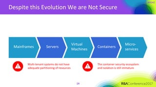 Despite this Evolution We are Not Secure
14
Mainframes ContainersServers
Virtual
Machines
Micro-
services
Multi-tenant systems do not have
adequate partitioning of resources
The container security ecosystem
and isolation is still immature
 