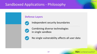 Sandboxed Applications - Philosophy
Defense Layers
17
Independent security boundaries
Combining diverse technologies
in single sandbox
No single vulnerability affects all user data
 