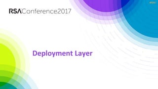 #RSAC
Deployment Layer
 
