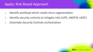 #RSAC
Apply:	Risk	Based	Approach
1. Identify	workload	which	needs	micro	segmentation
2. Identify	security	controls	to	mitigate	risks	(vIPS,	vNGFW,	vADC)
3. Automate	Security	Controls	orchestration
 