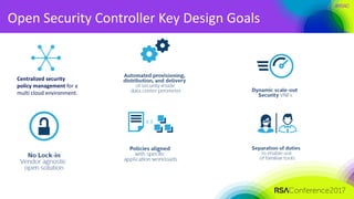 #RSAC
Open	Security	Controller	Key	Design	Goals
Centralized	security	
policy	management	for	a	
multi	cloud	environment.
 