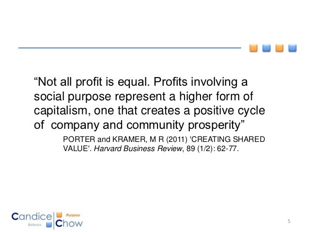 porter m e kramer m r 2011 creating shared value harvard business review 89 1 2 62 77 Organization studies, 24(3): 403–441 porter, m e, & kramer, m r 2011 creating shared value harvard business review, 89(1/2): 62–77. porter m e kramer m r 2011 creating shared value harvard business review 89 1 2 62 77 Organization studies, 24(3): 403–441 porter, m e, & kramer, m r 2011 creating shared value harvard business review, 89(1/2): 62–77.