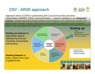 Climate-Smart Village approach in West Africa