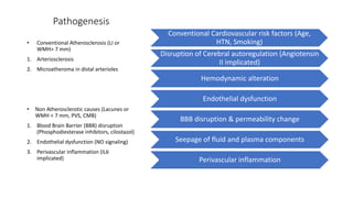 Pathogenesis
Conventional Cardiovascular risk factors (Age,
HTN, Smoking)
Disruption of Cerebral autoregulation (Angiotensin
II implicated)
Hemodynamic alteration
Endothelial dysfunction
BBB disruption & permeability change
Seepage of fluid and plasma components
Perivascular inflammation
• Conventional Atherosclerosis (LI or
WMH> 7 mm)
1. Arteriosclerosis
2. Microatheroma in distal arterioles
• Non Atherosclerotic causes (Lacunes or
WMH < 7 mm, PVS, CMB)
1. Blood Brain Barrier (BBB) disruption
(Phosphodiesterase inhibitors, cilostazol)
2. Endothelial dysfunction (NO signaling)
3. Perivascular inflammation (IL6
implicated)
 