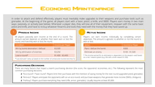 Economic Maintenance
In order to attack and defend effectively, players must inevitably make upgrades to their weapons and purchase tools such as
grenades. At the beginning of the game, all players start with a basic pistol, a knife, and $800. Players earn money in two main
ways: passively, or actively (see below). Whenever a player dies, they will lose all of their equipment, respawn with the same basic
pistol and knife, and have to re-buy whatever firearms and tools they need with the money that they have saved up.
1 Passive Income
All players passively earn income at the end of a round. The
amount earned depends on whether their team won or lost the
round, and how they won or lost the round.
2 Active Income
Players can earn income individually by completing certain
objectives. The amount is agnostic to whether or not the round is
won or lost.
Condition Income per Player
Win by bomb detonation / defusal $3,500
Win by elimination of enemies $3,250
Lose a round* $1,400 - $3,400
*”Loss bonuses” ramp up based on the number of consecutive rounds lost (max 5).
Action Income to Player
Plant / defuse the bomb $300
Eliminate an enemy $100 - $1,500
* The income earned for an elimination is dependent on the weapon used based
on a risk / reward system (e.g. kills with a knife reward $1,500)
Purchasing Decisions
There are many factors that impact a team’s purchasing decision (the score, the opponents’ economies, etc.). The following represent the most
common purchasing decisions:
- “Eco-round” / “Save round”: Players limit their purchases with the intention of saving money for the next round (upgraded pistol, grenades)
- “Anti-eco”: Players anticipate the opponents will run an eco-round, and purchase weapons that generate more income (SMGs, shotguns)
- “Full-buy”: Players purchase everything they need (rifle, armor, grenades). Usually requires at least $5,000.
 