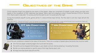 Objectives of the Game
CS:GO matches (“maps”) are played by two teams of five players. Maps are comprised of multiple rounds, where one team wins
based on the completion of their objectives (see below). Teams take turns playing as either Counter-Terrorists (“CTs”) or Terrorists
(“Ts”). Teams switch sides after 15 rounds, and the first team to win 16 rounds wins the map*.
During the ELEAGUE playoff rounds, games will be in a best-of-three-maps format. The first team to win two maps will win the
matchup.
CT Win Conditions
- Eliminate all of the Ts;
- If the bomb is
planted, defuse it; or
- Have time expire.
T Win Conditions
- Eliminate all of the CTs; or
- Plant the bomb, and have
it detonate.
* If the map is tied 15 – 15 by the end of the 30th round, the map goes into overtime where teams switch sides after 3 rounds, and the first team to win 4 rounds wins. If teams split
the overtime 3 – 3, the map will go into double-overtime with the same setup. This will continue until one team wins 4 rounds.
One of the win conditions is related to the status of the bomb. There are a number of details about the bomb that must be noted:
- One Terrorist player randomly begins the round with the bomb;
- The bomb can be dropped intentionally, or upon death, and can only be picked up / moved by Terrorists;
- Bombs can only be planted on specific areas of the map (“bomb sites”); and
- All maps have two bomb sites (“A” and “B”).
 
