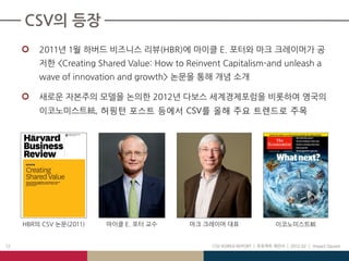 紙, 허핑턴 포스트 등에서 CSV를 올해 주요 트렌드로 주목




                                    紙
 