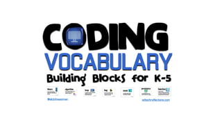 CODING
Building Blocks for K-5
edtechreflections.com
VOCABULARY
@elizbtheastman
 