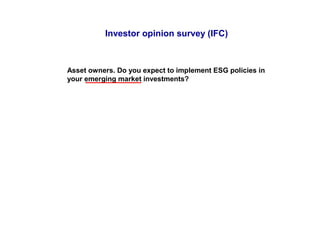Asset owners. Do you expect to implement ESG policies in
your emerging market investments?
Investor opinion survey (IFC)
 