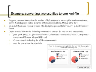 Example: converting two csv-files to one xml-file
   Suppose you want to monitor the number of BO accounts in a three pillar environment (dev,
    accept & production) on two different BO installations (Infra. One & Infra. Two)
   On a daily basis you receive two csv-files (InfraOne.csv and InfraTwo.csv) in the C:tmpcsv
    folder.
   Create a cmd-file with the following command to convert the two csv‟s to one xml-file.
        java -jar CSVtoXML.jar -sourceFolder "C:/tmp/csv/" -destinationFolder "C:/tmp/xml/" -
         merge -xmlFilename MergedXML.xml
        Create a dashboard using the XML-data connector
        read the next slides for more info
 
