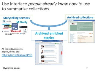 Use interface people already know how to use
to summarize collecHons
Archived	collec5ons	Storytelling	services	
Archived	e...