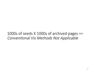1000s of seeds X 1000s of archived pages ==
Conven,onal Vis Methods Not Applicable
15	
 