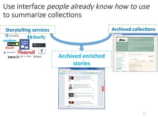 Use interface people already know how to use
to summarize collecHons
Archived	collec5ons	Storytelling	services	
Archived	enriched	
stories	
23	
 