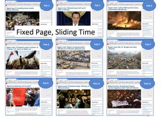 Feb	1	 Feb	1	 Feb	2	
Feb	4	 Feb	5	 Feb	7	
Feb	9	 Feb	11	 Feb	11	
28	
Fixed	Page,	Sliding	Time	
 