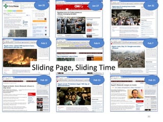 Jan	27	 Jan	31	
Feb	7	Feb	4	
Feb	11	 Feb	11	
Feb	2	
Jan	25	
Feb	10	
30	
Sliding	Page,	Sliding	Time	
 