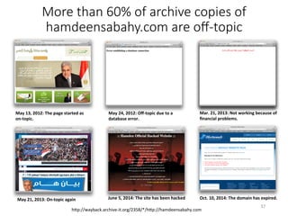 More than 60% of archive copies of
hamdeensabahy.com are oﬀ-topic
May	13,	2012:	The	page	started	as	
on-topic.	
May	24,	2012:	Oﬀ-topic	due	to	a	
database	error.	
Mar.	21,	2013:	Not	working	because	of	
ﬁnancial	problems.	
May	21,	2013:	On-topic	again	 June	5,	2014:	The	site	has	been	hacked	 Oct.	10,	2014:	The	domain	has	expired.	
hQp://wayback.archive-it.org/2358/*/hQp://hamdeensabahy.com	
37	
 