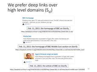 We prefer deep links over
high level domains (Sql) 
Feb.	11,	2011:	the	homepage	of	BBC	on	Storify	
Feb.	11,	2011:	the	homepage	of	BBC	Middle	East	secVon	on	Storify	
Feb.	11,	2011:	the	arVcle	of	BBC	on	Storify	
hQps://wayback.archive-it.org/2358/20110211191429/hQp://www.bbc.co.uk/		
hQps://wayback.archive-it.org/2358/20110211192204/hQp://www.bbc.co.uk/news/world-middle-east-12433045	
hQps://wayback.archive-it.org/2358/20110211191942/hQp://www.bbc.co.uk/news/world/middle_east/	
68	
 
