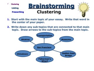 Brainstorming before presentation | PPT