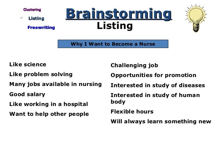 Image result for brainstorming examples