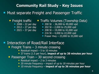 <ul><li>Must separate Freight and Passenger Traffic </li></ul><ul><li>Interaction of Road/Rail Interface </li></ul><ul><ul...