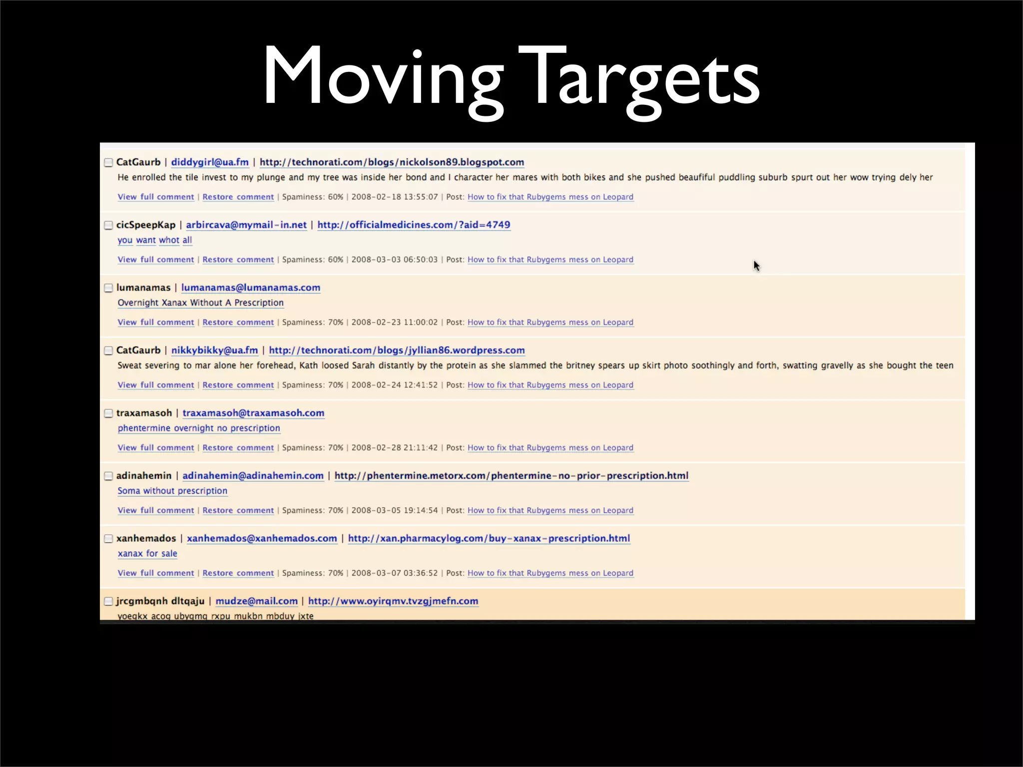 Moving Targets
 