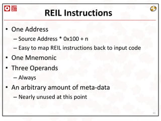 REIL Instructions
• One Address
  – Source Address * 0x100 + n
  – Easy to map REIL instructions back to input code
• One Mnemonic
• Three Operands
  – Always
• An arbitrary amount of meta-data
  – Nearly unused at this point

                                                       11
 