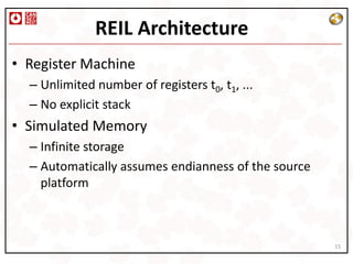 REIL Architecture
• Register Machine
  – Unlimited number of registers t0, t1, ...
  – No explicit stack
• Simulated Memory
  – Infinite storage
  – Automatically assumes endianness of the source
    platform



                                                     15
 
