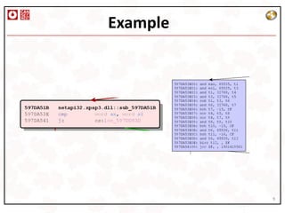 Platform-independent static binary code analysis using a meta-assembly language