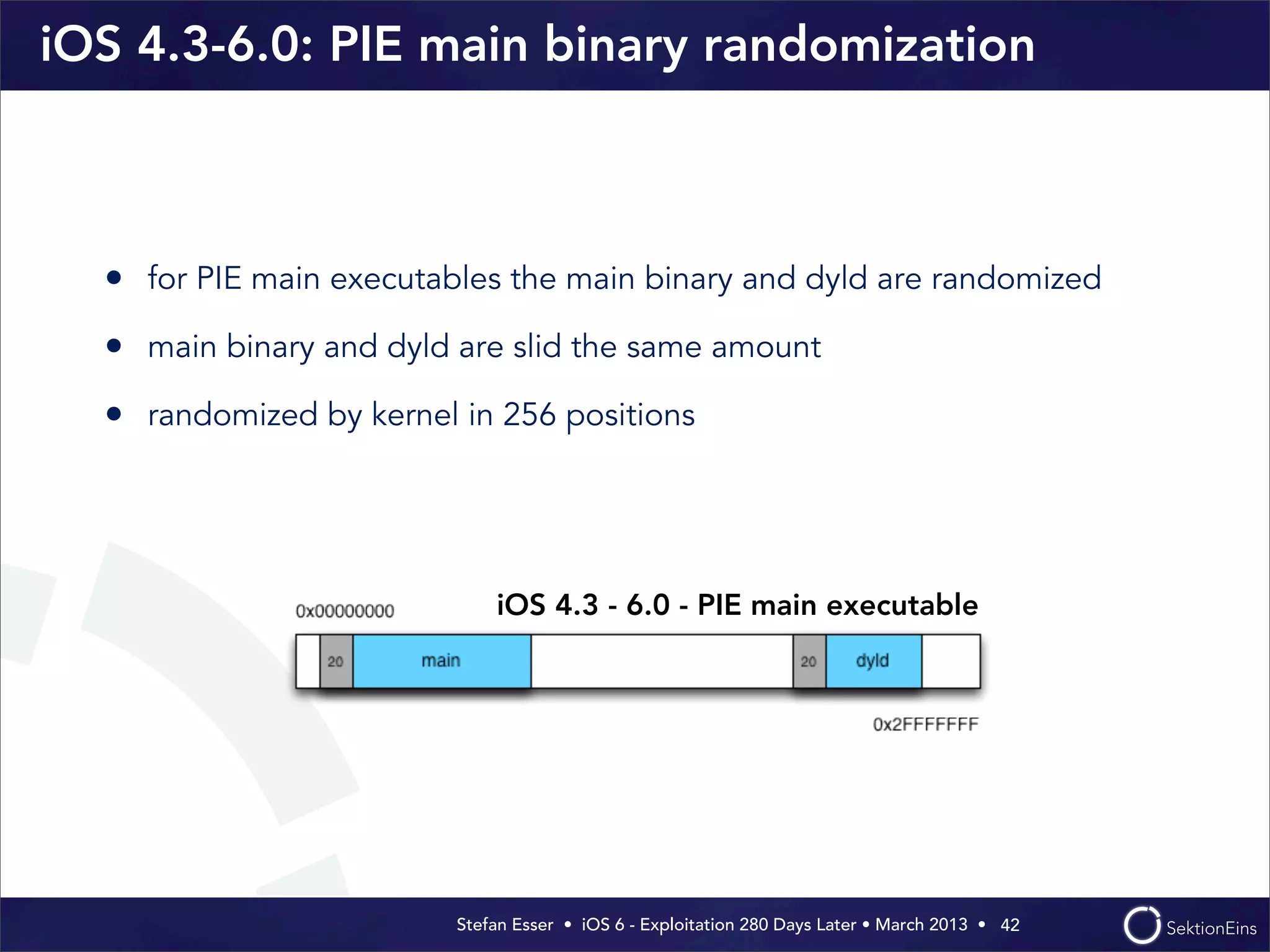 Stefan Esser • iOS 6 - Exploitation 280 Days Later • March 2013 • 
iOS 4.3-6.0: PIE main binary randomization
• for PIE main executables the main binary and dyld are randomized
• main binary and dyld are slid the same amount
• randomized by kernel in 256 positions
42
iOS 4.3 - 6.0 - PIE main executable
 