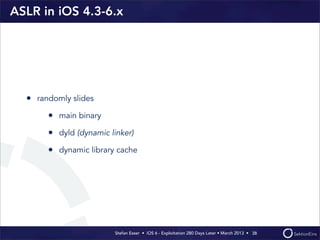 ASLR in iOS 4.3-6.x




  • randomly slides
       • main binary
       • dyld (dynamic linker)
       • dynamic library c...